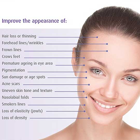 Advanced Dermal Facials